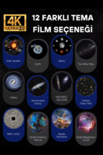 DQY02 GALAXY HD PROJEKTÖR - Görsel 2