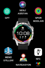 HK29 Ultra AMOLED Akıllı Saat 1.52” Yuvarlak Ekran Nabız Ölçer IP68 Kablosuz Şarj Smartwatch - Görsel 2