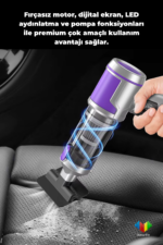 WR 151 Mini Kablosuz Araç Süpürgesi 16000Pa Fırçasız Motorlu Dijital Ekranlı 4’ü 1 Arada Mini Vakum Pompa - Görsel 4