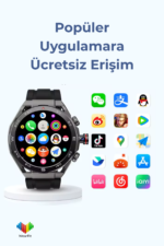 HW18 CALL 2 Akıllı Saat 4G SIM Kartlı AMOLED NFC GPS Döner Kameralı Görüntülü Konuşma Smartwatch - Görsel 3