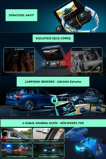 X19 4 Kanal 360° Araç Kamerası 1080P Gece Görüşlü G-Sensor Park Modlu Ön Arka Yan Dash Cam (128GB) - Görsel 3